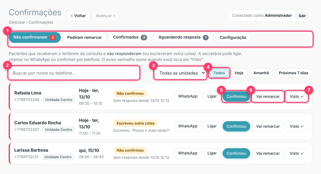 Tela Confirmações na aba Não confirmaram, com a lista de pacientes e os botões Confirmou, Vai remarcar e Visto