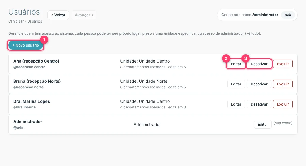 Tela Usuários com a lista de logins e os botões Novo usuário, Editar e Desativar