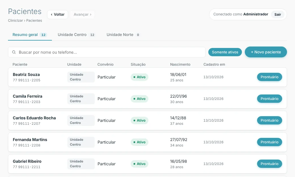 Lista de pacientes com abas Resumo geral e uma por unidade